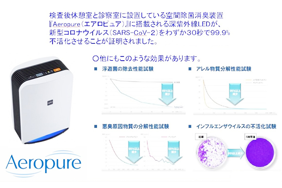 医療法人仁厚会　山本内科医院　Aeropure（エアロピュア）